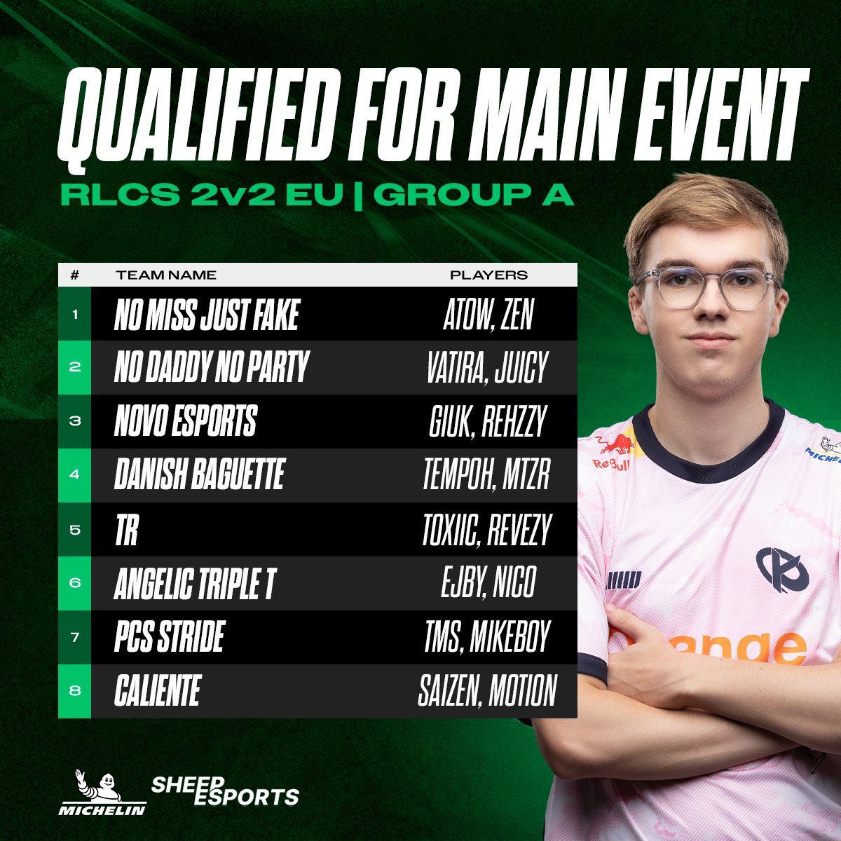 Sheep Esports RL tweet media