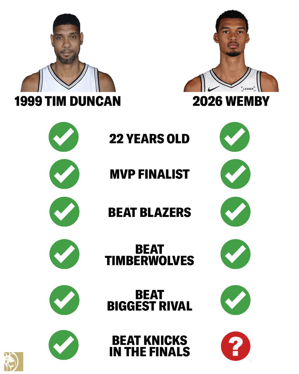 BetMGM's tweet photo. The Spurs are really running back Tim Duncan's '99 season https://t.co/dayEgjWv0c