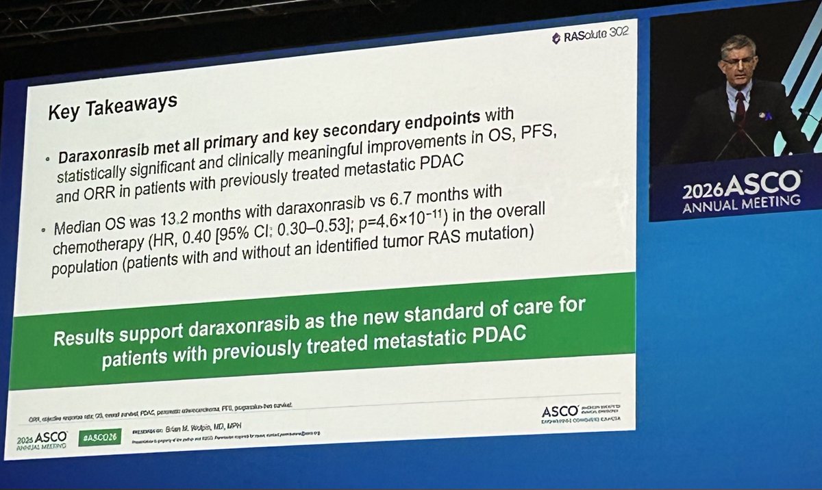 TGeorgeMD's tweet photo. Pretty much all you need to know today.  We just scienced a new treatment for pancreatic cancer. 💥 

#ASCO26
#CancerResearch
#ClinicalTrial https://t.co/aXBIji53zb