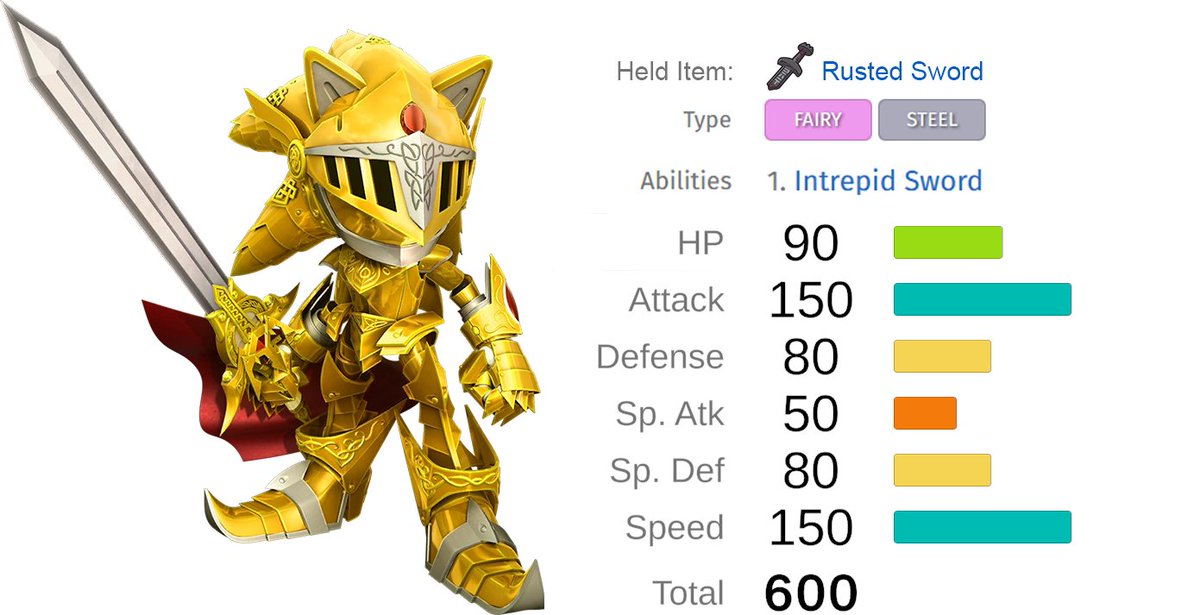 Damage5146's tweet photo. Fuck it, let me throw my hat in the ring for a Sonic Fakemon thing lol https://t.co/RVnCK79NmH