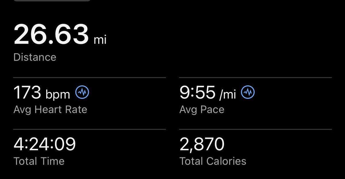 itztwoo's tweet photo. get up and move chat, marathon #2 in the books https://t.co/n4f0Q29KWq