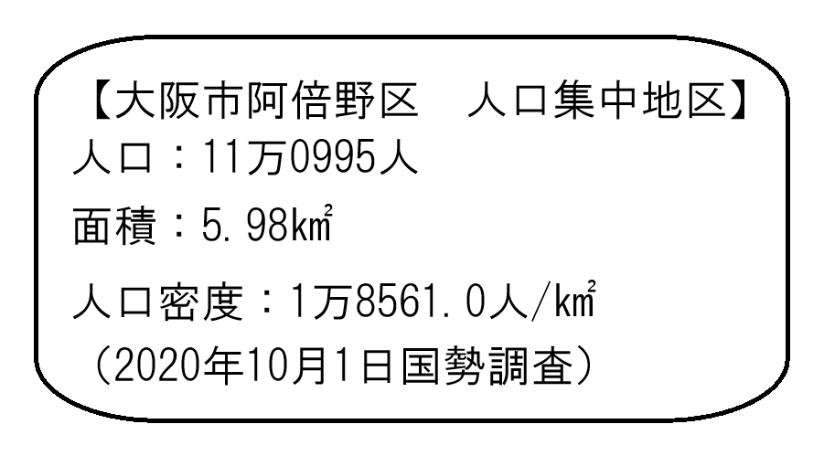 tocchian2's tweet photo. 【日本の街No.1001】大阪市阿倍野区（おおさかしあべのく）　人口集中地区（大阪府）
北部は天王寺・阿倍野エリアと呼ばれ、JR天王寺駅、近鉄大阪阿部野橋駅、地下鉄御堂筋・谷町線などが集まる巨大交通拠点、キタ、ミナミに次ぐ第3の繁華街です。ランドマークとして「あべのハルカス」が有名です。 https://t.co/NvA0VfQoXA