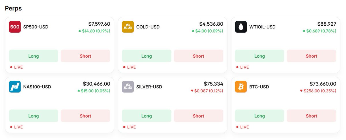zscdao's tweet photo. Beta-testing of Polymarket Perps is going on

DM @devjoshstevens to get your access https://t.co/jk1AUPoSCc