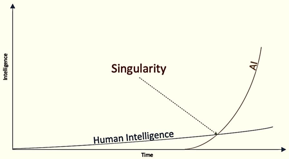 Singularityxsol's tweet photo. https://t.co/3xH5KkI7Ao