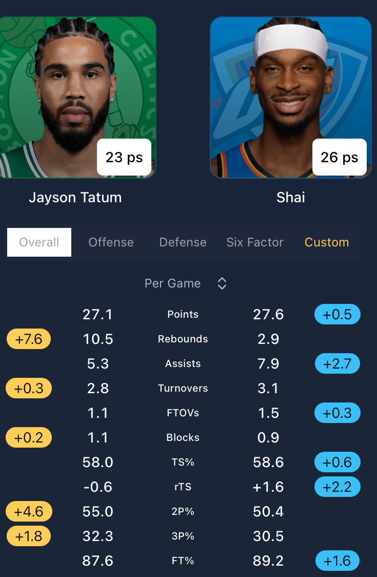 trade jaylen brown tweet media