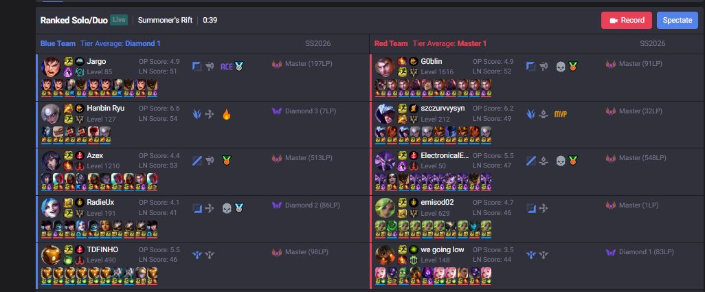 Merchoman1's tweet photo. chill matchmaking https://t.co/cWLuq459zJ