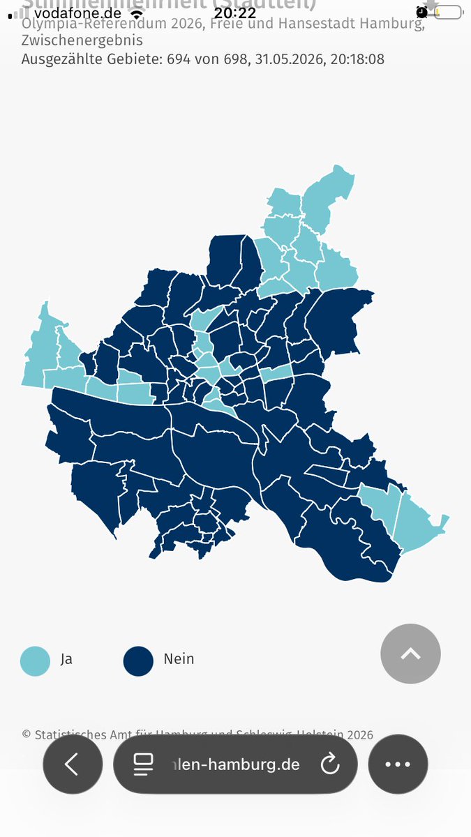 AnthonyZornig's tweet photo. @christophploss Jup, Klientelpolitik für Klientelkonto. https://t.co/0BQPa2zG9G