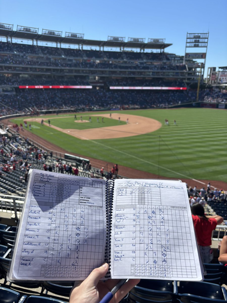 patrickjlabella's tweet photo. The greatest baseball team in the history of the world! High water mark of the year, 2-2 for me on the season, 12-27 overall. https://t.co/Z3P1ChnsbD
