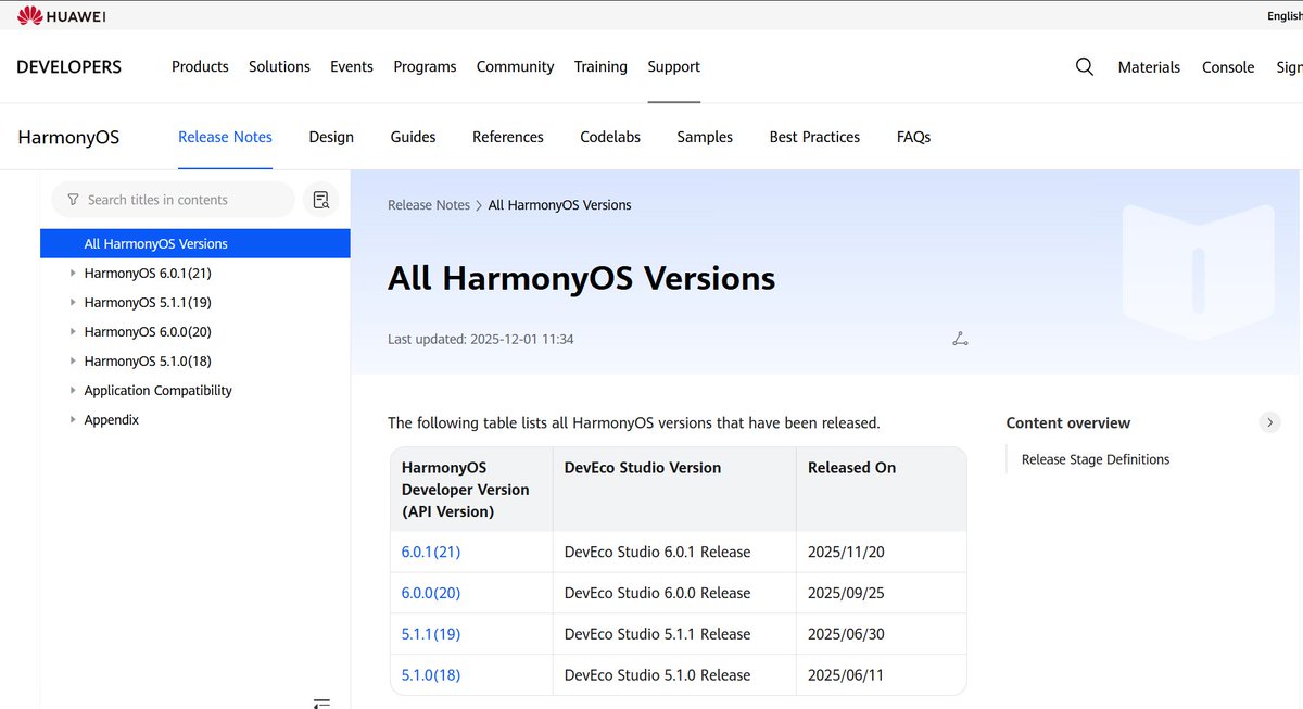 LivingInHarmony's tweet photo. Tuesday, June 9, 2026 - API 24 of HarmonyOS 6.1 Global developer docs update expected (2 weeks apart) - 3 days before HDC 2026 HarmonyOS 7 debut 
#HarmonyOS6 #HarmonyOS #API24 #Global #Developers #Huawei 
https://t.co/YZVLlBRZks https://t.co/HBoOdFcrsq