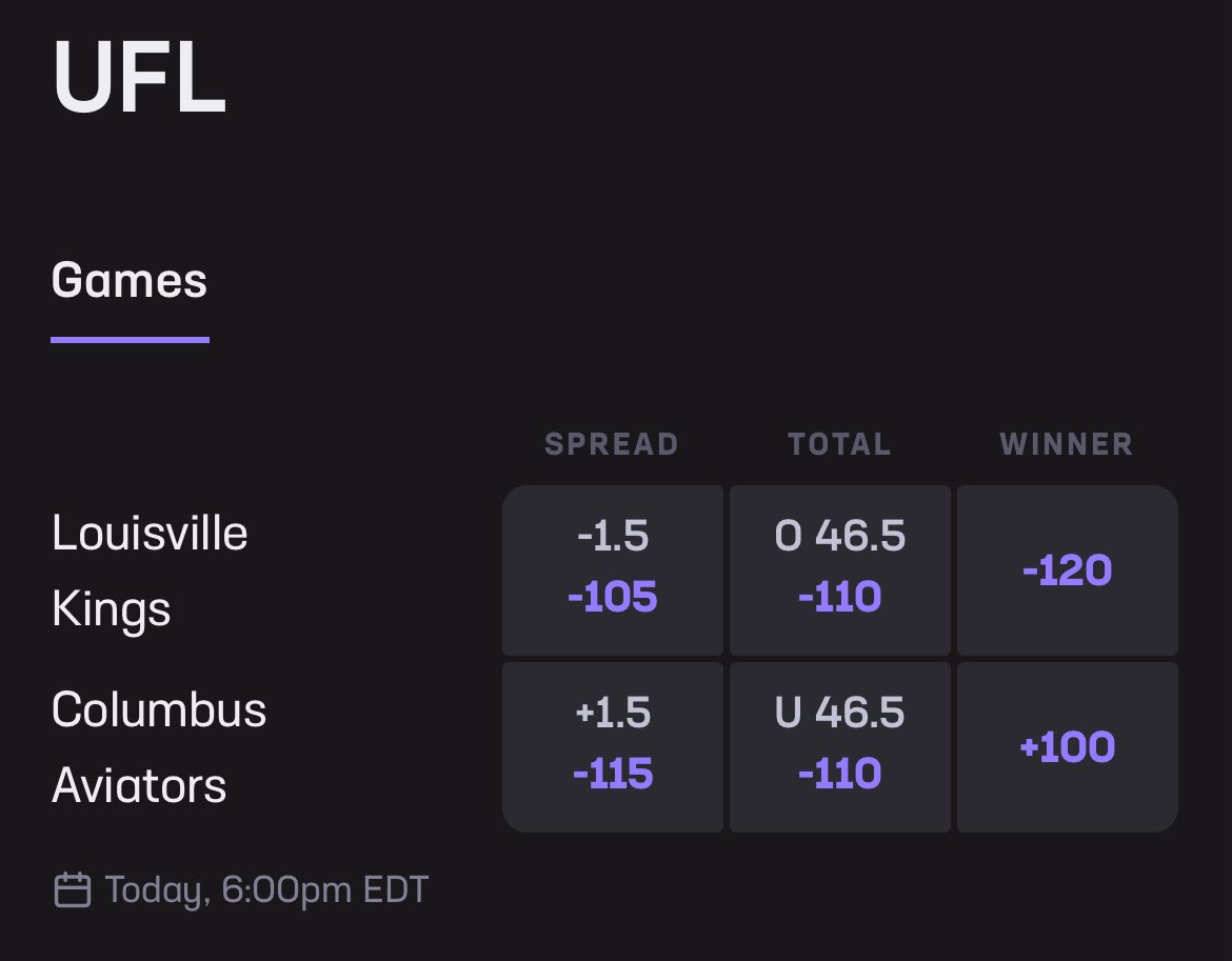 AndrewSportss4's tweet photo. 5-UNIT KICKS OFF @ 6pm (ET) !!! 

** 𝐀𝐋𝐋 𝐑𝐄𝐓𝐖𝐄𝐄𝐓𝐒/𝐋𝐈𝐊𝐄𝐒 𝐎𝐍 𝐌𝐘 𝐏𝐈𝐍𝐍𝐄𝐃 𝐓𝐖𝐄𝐄𝐓 𝐖𝐈𝐋𝐋 𝐇𝐀𝐕𝐄 𝐄𝐀𝐑𝐋𝐘 𝐀𝐂𝐂𝐄𝐒𝐒 𝐓𝐎 𝐓𝐇𝐈𝐒 𝐔𝐅𝐋 𝐌𝐀𝐗 𝐏𝐋𝐀𝐘. ** ☘️ https://t.co/zrLejFzhCr