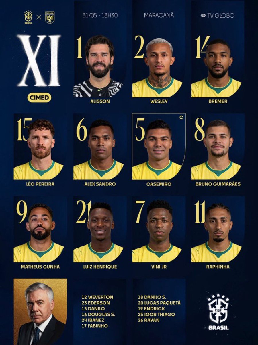 leandroquesada's tweet photo. Brasil 🇧🇷 x 🇵🇦 Panamá
Amistoso pré-Copa
Maracanã, Rio de Janeiro https://t.co/rQzmMriVKF