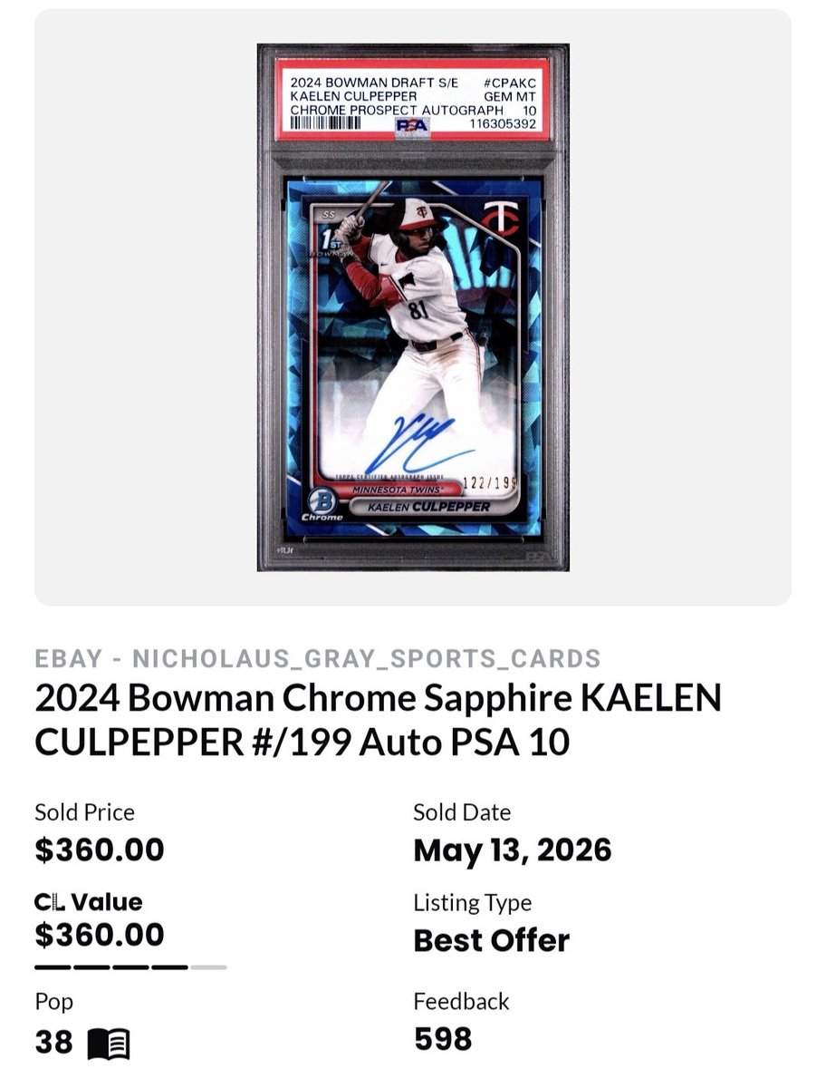 atlanta_cards's tweet photo. 2024 Bowman Chrome Sapphire Kaelen Culpepper Auto /199 PSA 10

$365 Net, Shipped. 

Retweets greatly appreciated! https://t.co/Sg0Ayj9kOo