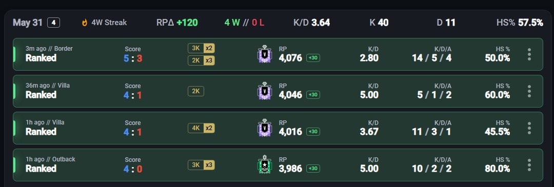 GFYSA's tweet photo. LFT https://t.co/IDEmcCMxTT