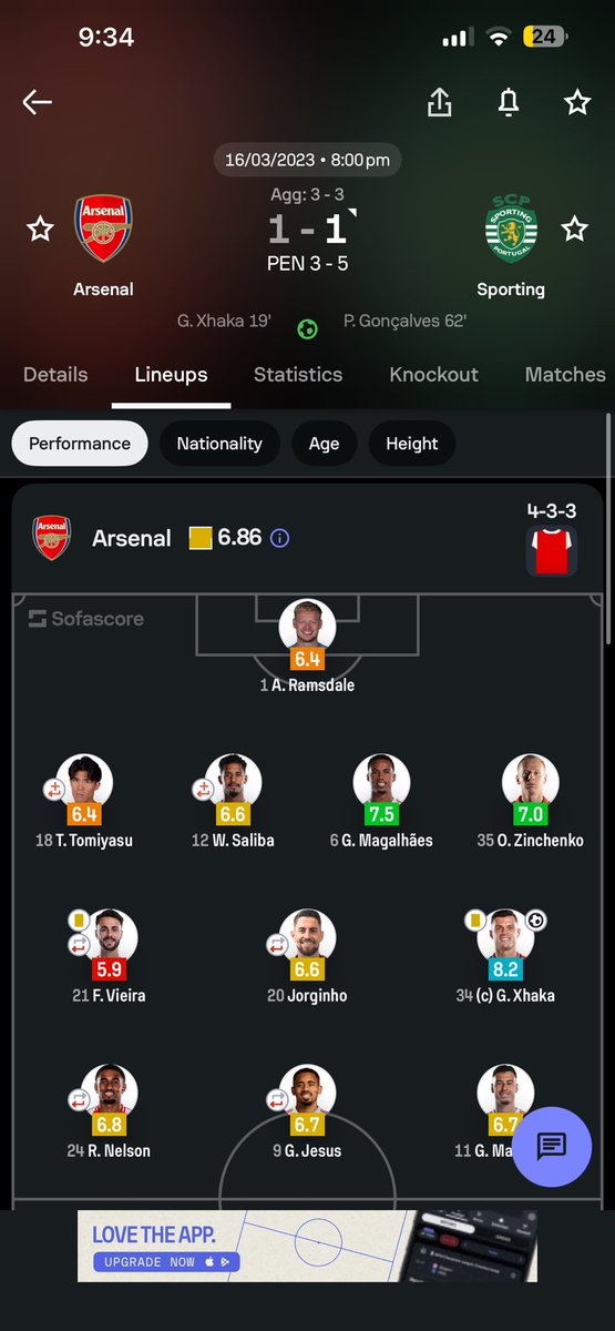 Ca7ety's tweet photo. @davidrayaszn @17ccoys @Garlorn19 is that ur uncle playing at CB? https://t.co/SY4a1UKixK