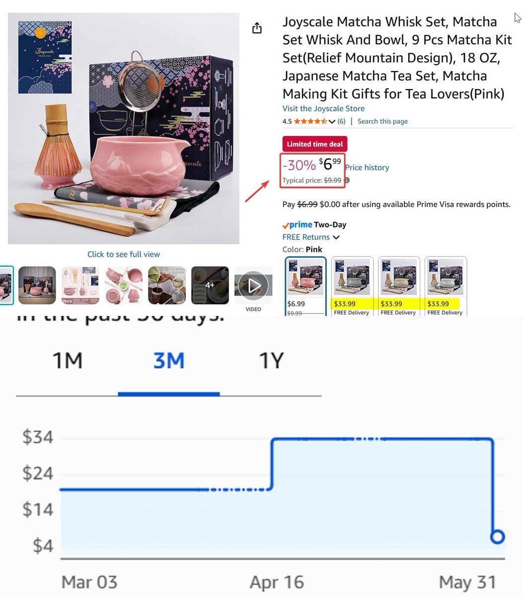 Price Errors tweet media
