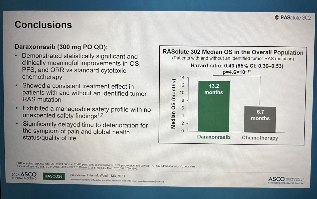 RASolute 302 slide