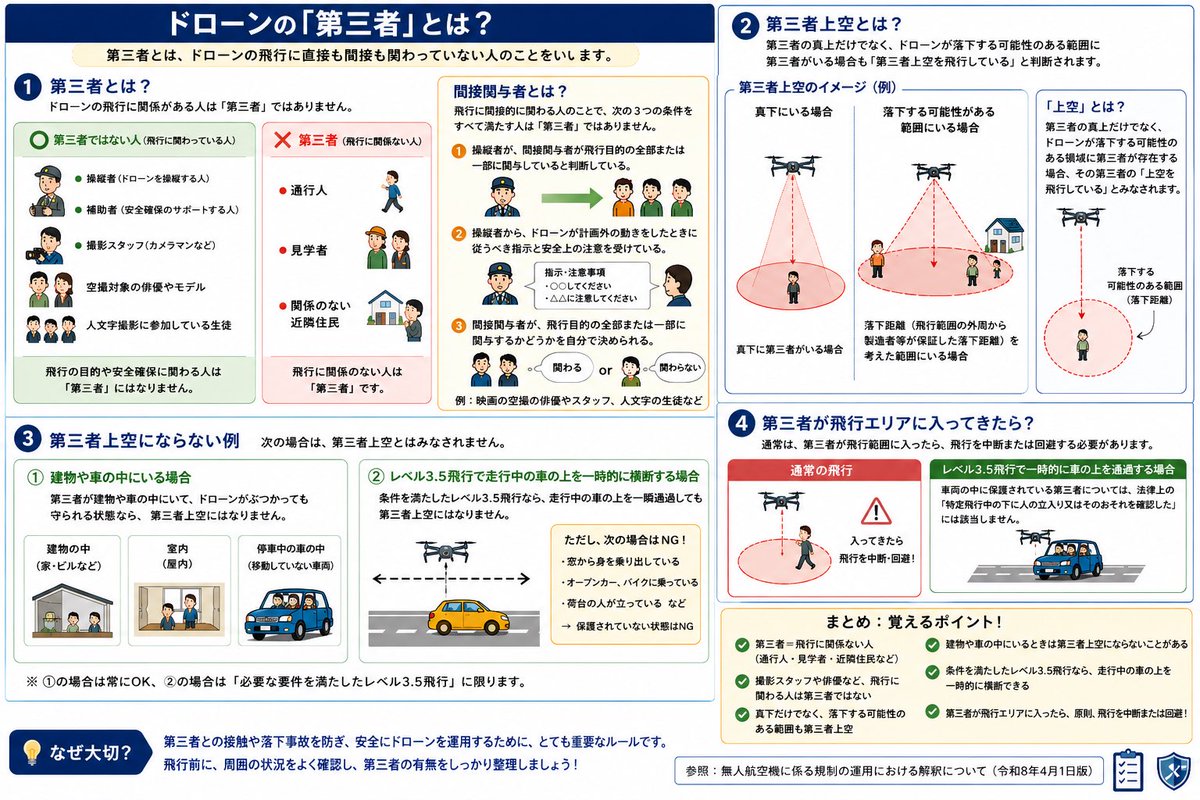 takemichiwork tweet picture