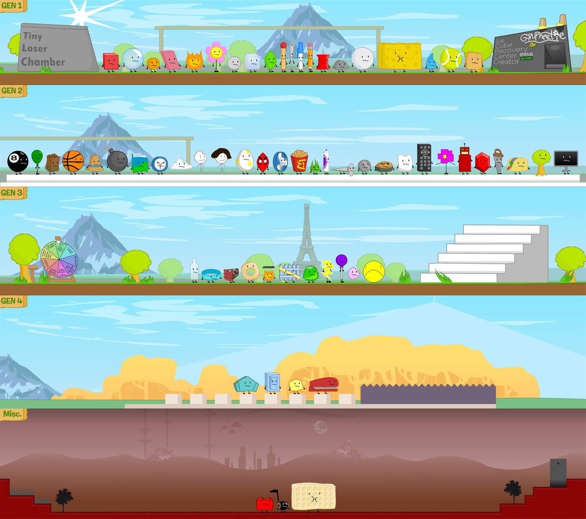 MirtleLmao's tweet photo. really tired of gatekeeping these so here!!!!!
its been really jarring seeing people using my old rigs as theyre horrible LOL

get the fla file here
https://t.co/ZIEUF3fYIj

#bfdi #osctwt #bfdia #tpot https://t.co/oZg0Ynt9BI