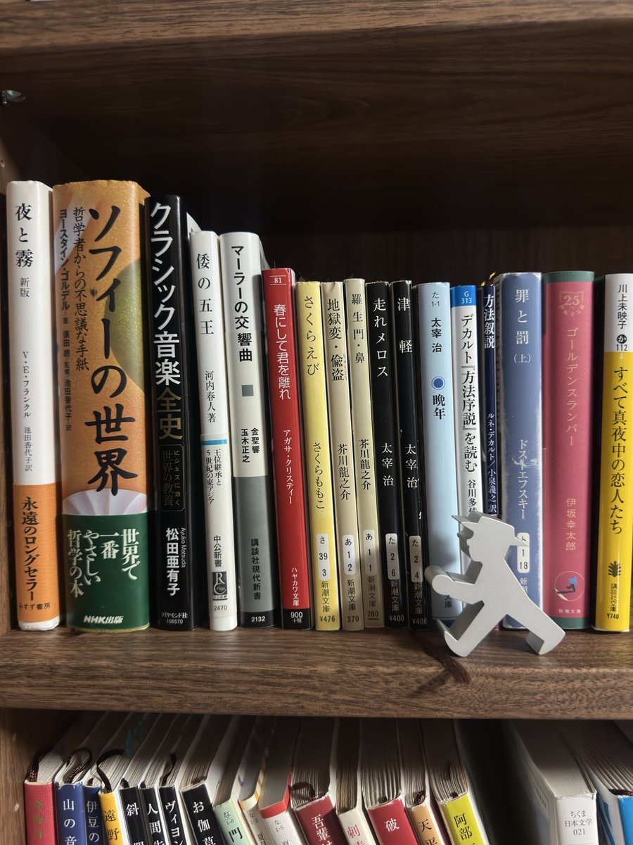 ken1_reading's tweet photo. #5月の読了本
 
🥇夜と霧
🥈春にして君を離れ
🥉津軽 https://t.co/CLNoY9FCSn
