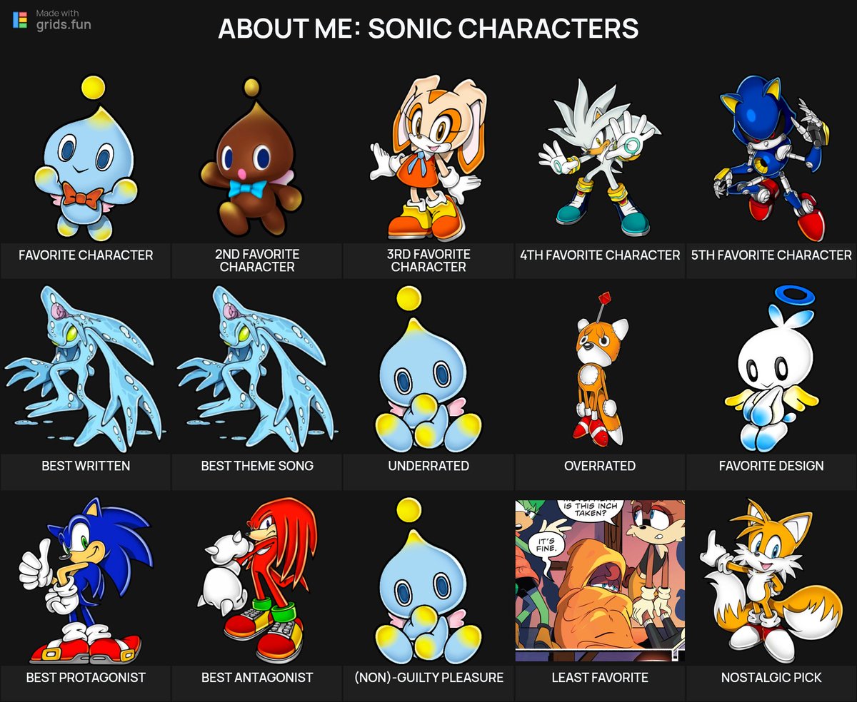 Cheese the Chao tweet media