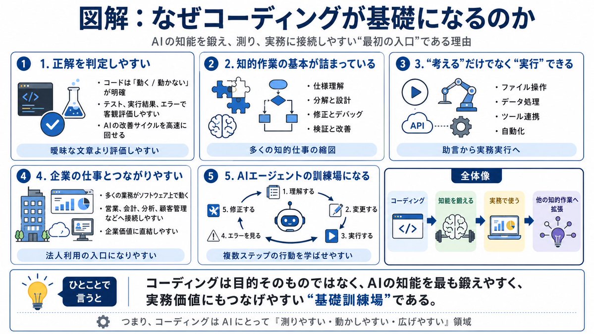 朱雀 | SUZACQUE tweet media