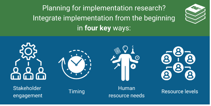 BE2Global's tweet photo. Planning for implementation at scale #implementationresearch should be integrated from the beginning in four key ways: stakeholder engagement, timing, human resources needs and resources levels.➡️Use this @BE2Global guidance note to find out more: https://t.co/UNHwAAJlMv https://t.co/Pg2zifDTXC