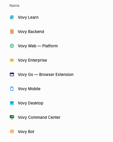 Syntax_Serrano's tweet photo. Started building Vovy exactly one year ago

With vibe coding, there are zero excuses left.

Build your own vertical stack.
Give your startup the largest surface area possible.

The bar is in the dirt, just ship at every level. https://t.co/1f8QPwjxz4