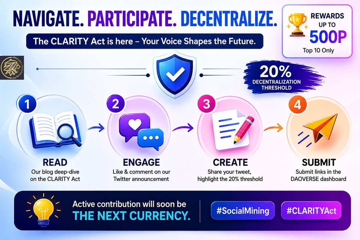 Davidspgs's tweet photo. 1/5
The CLARITY Act is changing how crypto communities think about growth and rewards.

One thing is clear: decentralization is becoming more important than ever.

🔗 https://t.co/2GLFPuCcaE
#SocialMining #CLARITYAct https://t.co/uXrlrYiKBh