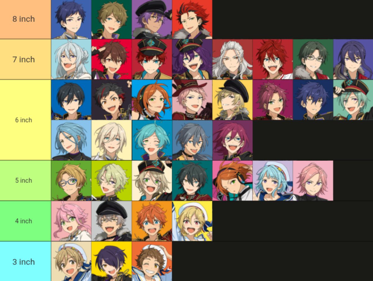 nursehaku's tweet photo. enstars characters sorted by dick size in inches https://t.co/7bCfqk4lJP