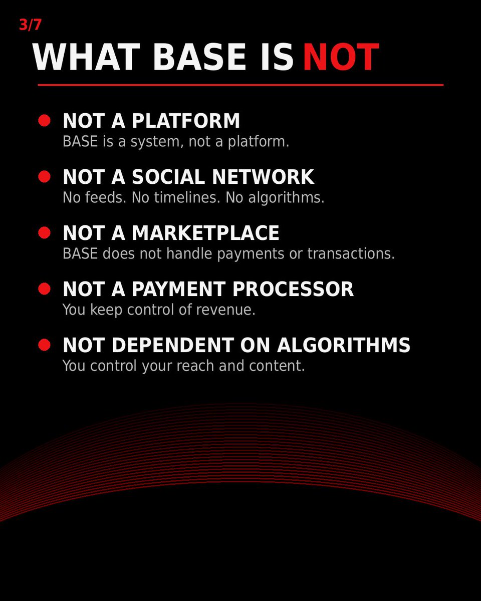 S_D_E_MOFIYA's tweet photo. What is BASE?

BASE is a creator-owned system built for people who want direct control over how their content, identity, and audience experience are presented.
#BASECreatorSystem #CreatorDashboard #FanApp #PWA #ProgressiveWebApp https://t.co/ZArrik2pub