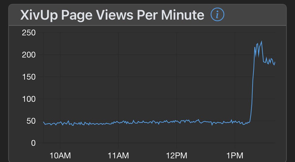 FFXIVDDOS's tweet photo. It’s Jenover https://t.co/5vn0s17abL