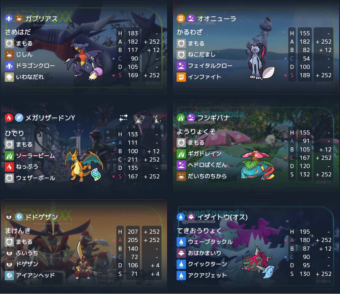 kkrotaas's tweet photo. ガブリアスのもちものをヤチェかハバンで
迷う。
でもこれで���ち着いてる。(ダブル)
#ポケモンチャンピオンズ https://t.co/3Gs00CfK5s