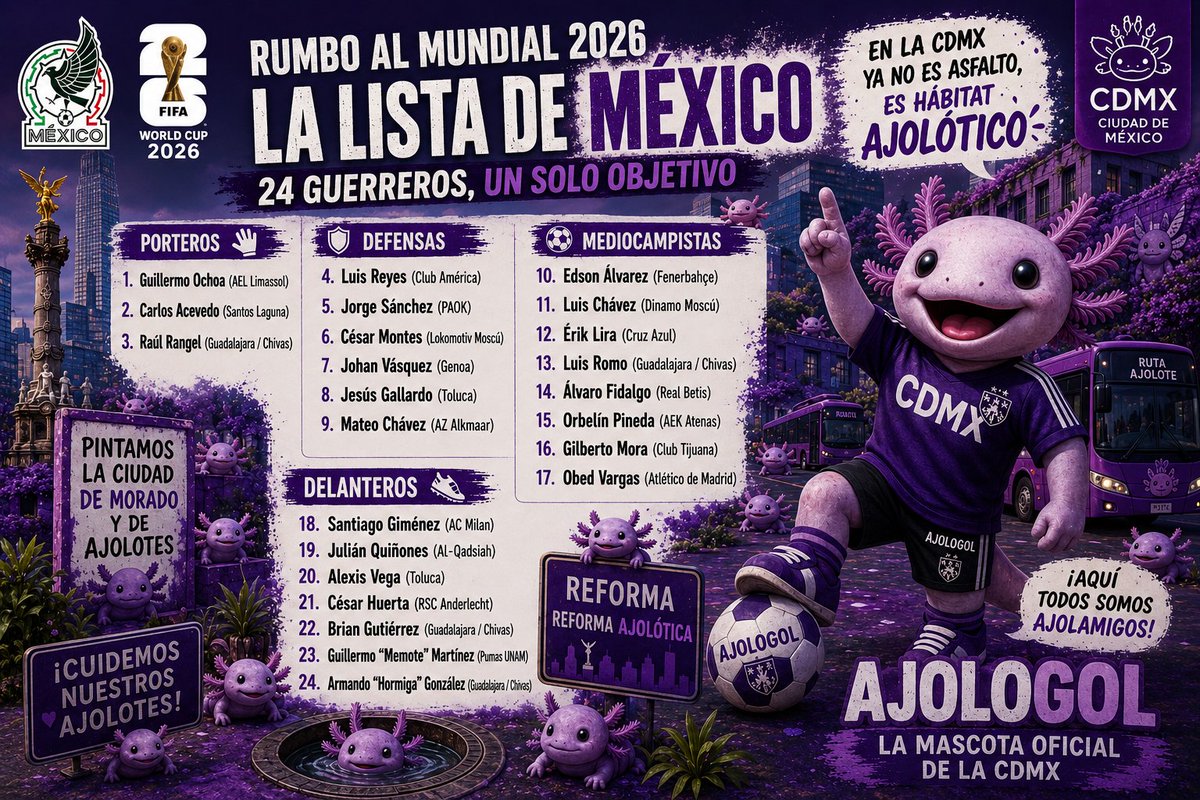 Azulpumas00's tweet photo. @Lineade4TUDN @miseleccionmx @TUDNMEX @TUDNUSA Al rato la lista https://t.co/orJSRevUGS