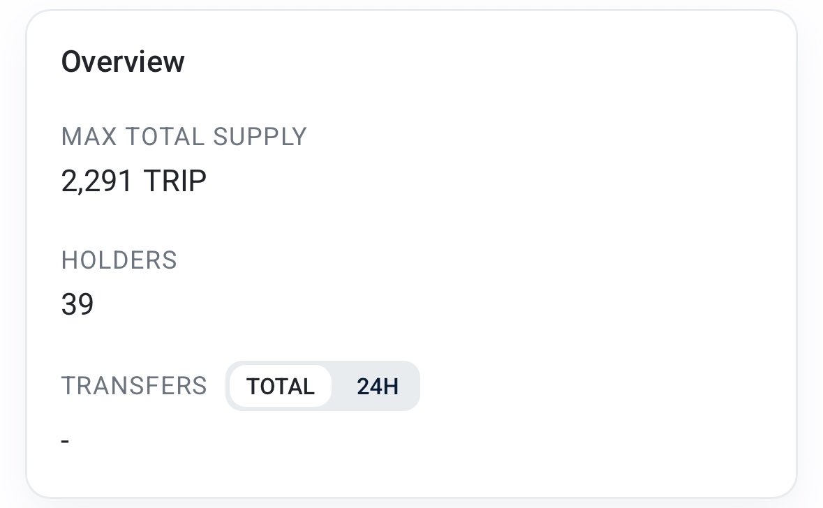 ascpunk's tweet photo. 🔥 Already 2,291 $TRIPUNK claimed.

https://t.co/gmmQvwU6k5 https://t.co/UMEiHMaTfr