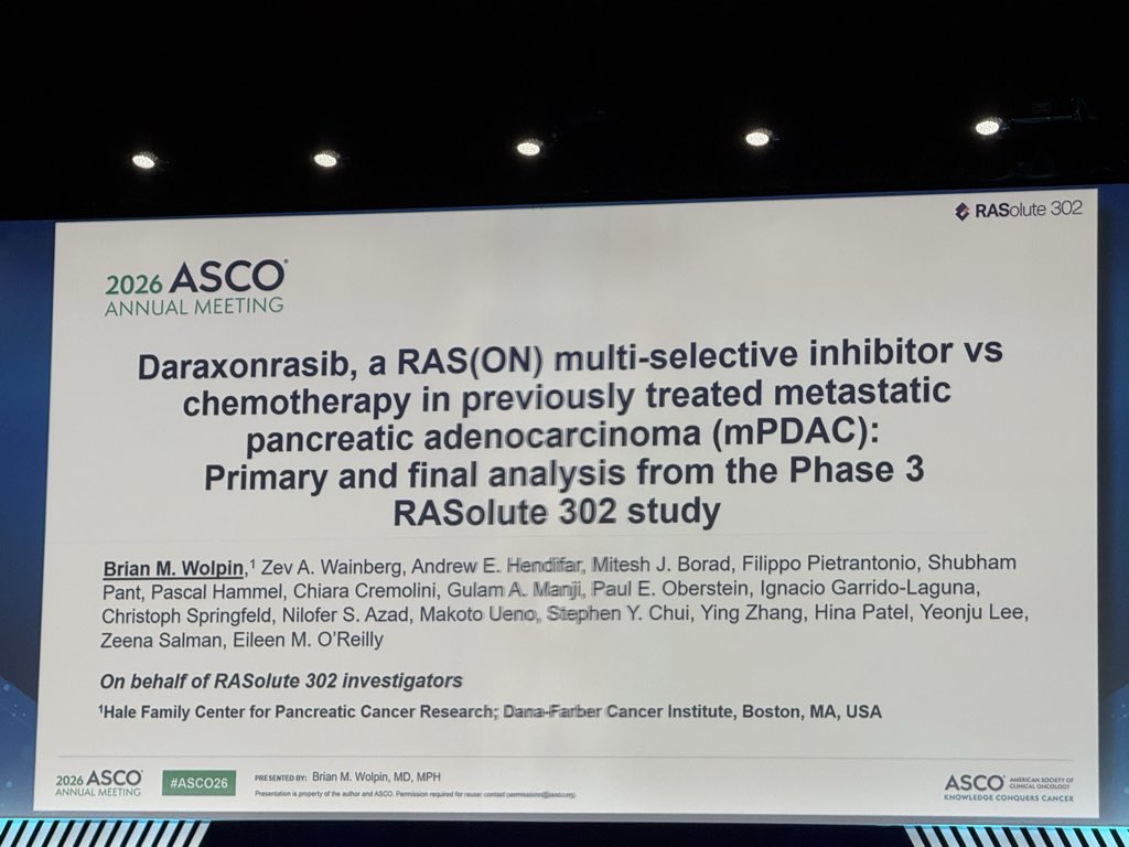 OncUpdates's tweet photo. 🔥GAME CHANGER in #PancreaticCancer-#ASCO26 Plenary
#RASolute 302 Ph3
✅ Median OS 13.2 vs 6.7 months
✅ Met all primary +key secondary endpoints (OS,PFS,ORR)
🔑Results support daraxonrasib as new SOC in 2L+mPDAC.
@ASCO @OncBrothers @DrShubhamPant #gism #OncTwitter #MedTwitter https://t.co/QMUewomA5B