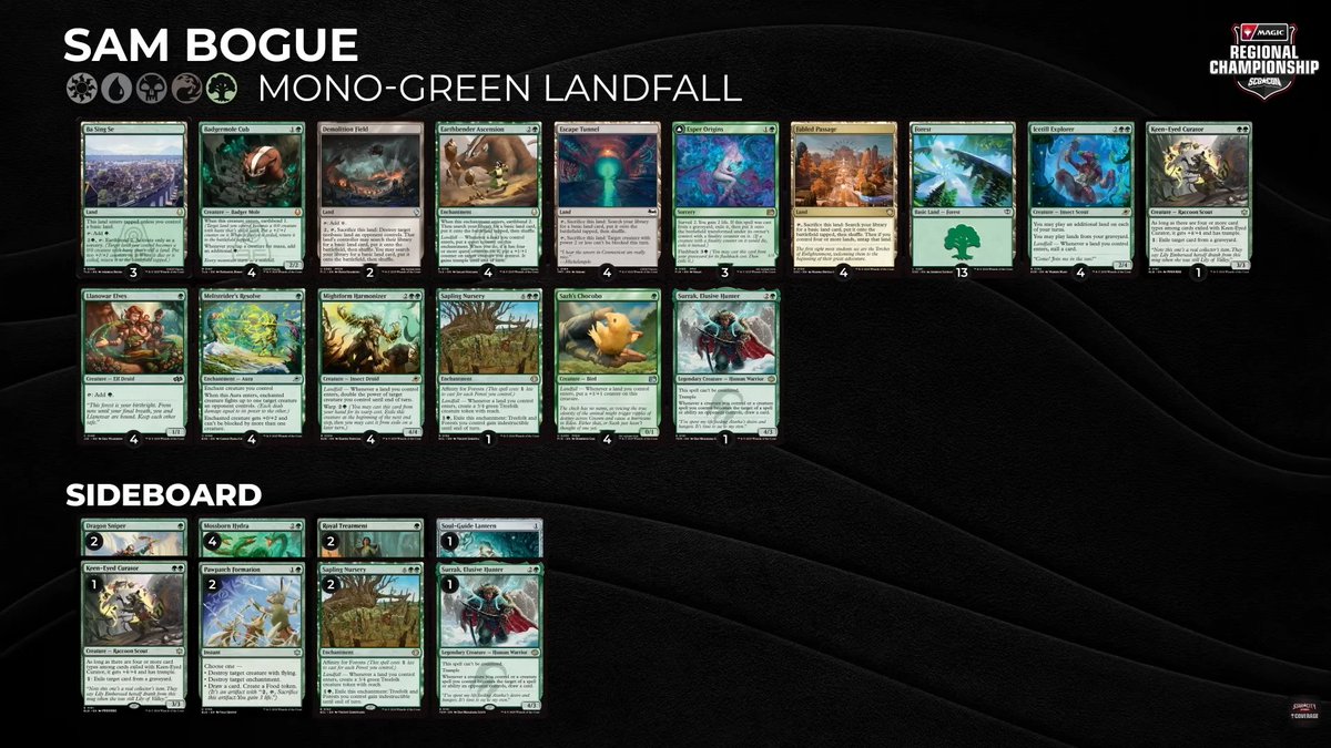 SCGCON's tweet photo. Quarterfinals Feature Match! ⚔️

John Puglisi Clark (Izzet Spellementals) vs. Sam Bogue (Mono-Green Landfall)

The Magic Regional Championship elimination rounds are underway!

Watch live from #SCGDC 🔻
▶️ YouTube: https://t.co/hD3Zuiz67O
🟣 Twitch: https://t.co/csq86Cu9az https://t.co/3cAaAs4Zhs