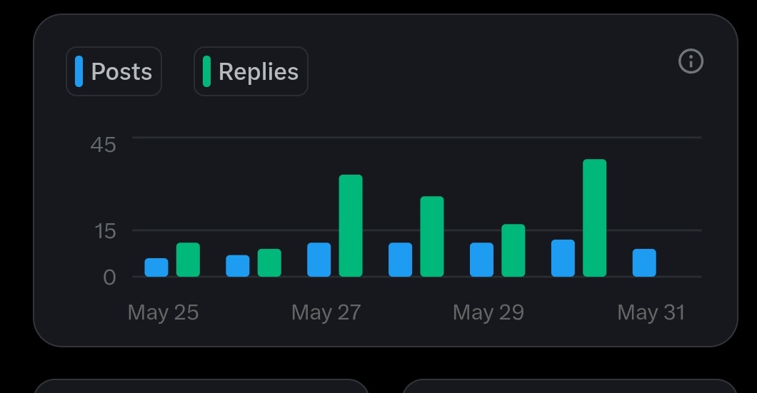dae tweet media