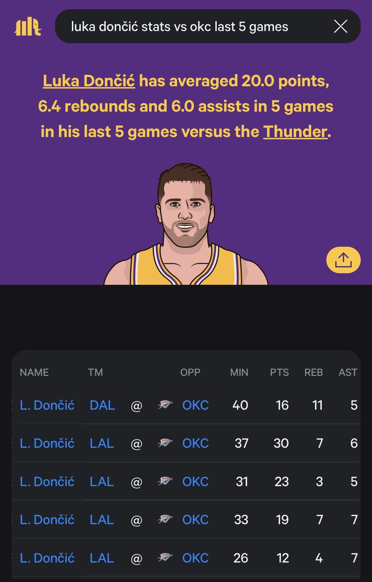 1lorrjay_'s tweet photo. @2mustangscoach @kitiwad3 @TheDunkCentral @CAlmanza1007 lol when did he do that he’s -46 all last 5 games altogether https://t.co/wEHNeaCCUl