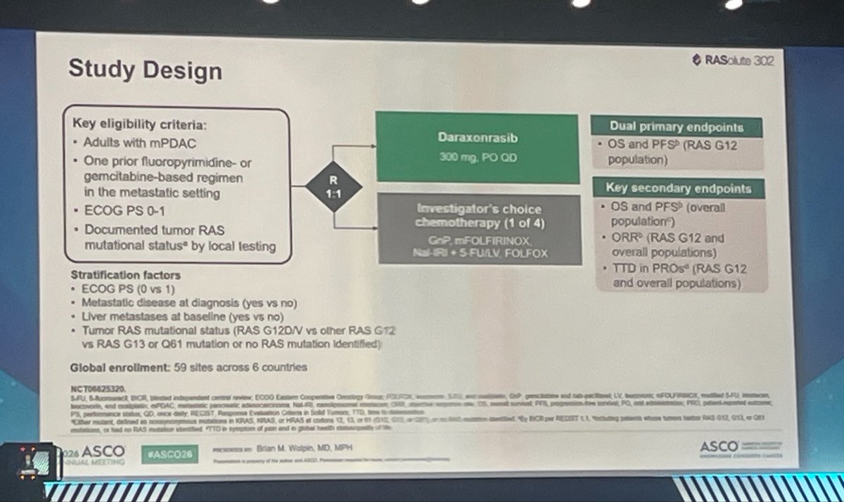 DrAngelaLamarca's tweet photo. 31 May 2026, Chicago
Full #HallB1 at @ASCO #ASCO26
#Daraxonrasib doubles both #OS and #PFS for advanced #PDAC - paradigm change
I feel honoured to be in this room today ๐๐ป
๐ฌScience means hope๐งฌ
And this bit of hope goes to #PDAC๐
๐๏ธNow: access ๐ช
@P_C_E_ @ACanPan @myESMO https://t.co/2GNfTk3SI2