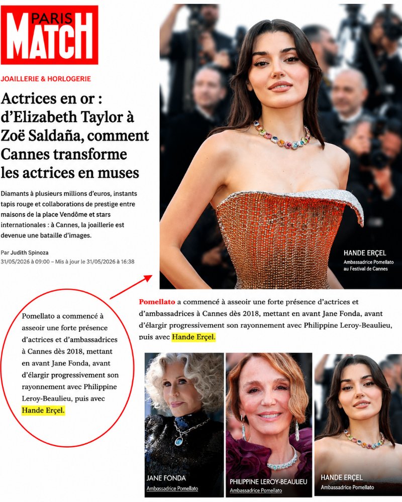 ercelfiles's tweet photo. 📰 The prestigious French magazine Paris Match mentioned Hande Erçel in an article exploring the influence of celebrities and major jewelry houses during the Cannes Film Festival.✨️
In its analysis of ambassadors representing luxury brands on the Croisette, the publication cited Hande Erçel as part of Pomellato’s international expansion, alongside renowned figures such as Jane Fonda and Philippine Leroy-Beaulieu.
The mention places Hande Erçel among the international personalities featured in Paris Match’s coverage of luxury brands at Cannes.❤️‍🔥
🔗Source:https://t.co/eIAwfR2vTG
#HandeErçel #Cannes2026 
#Pomellato #Cannesfilmfestival