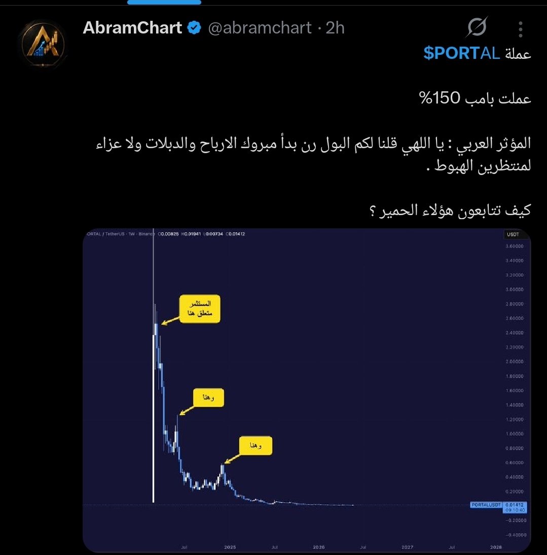ساحر الكريبتو | crypto magic 🔥💸 tweet media