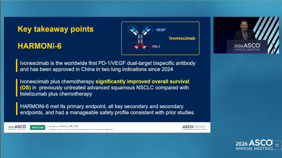LUNGevity's tweet photo. Hope on the horizon for patients with squam NSCLC. First-line treatment for squamous lung cancer has been hard to move forward, and the #HARMONi-6 trial  suggests a new option may be emerging. 

Promising interim results from the phase 3 study. In previously untreated advanced #squamous NSCLC, ivonescimab plus chemotherapy improved overall survival vs tislelizumab plus chemotherapy. Median overall survival was 27.9 months vs 23.7 months.

Questions remain about patient selection and VEGF-related side effects (particularly in older patients). Global studies are underway. #NSCLC #lungcancer #ASCO26