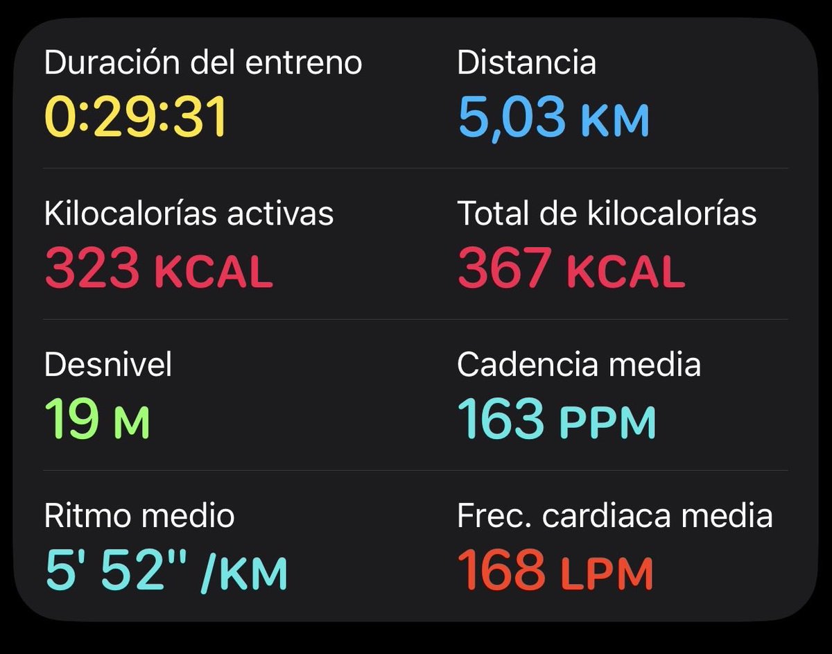 TxusCanadas's tweet photo. 💪🏼 #entreno https://t.co/PnEBZi1AeB