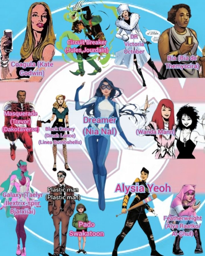 BerIn_Diaz's tweet photo. Primero, te tragaste una noticia falsa: no habrá una nueva Wonder Woman trans. El cómic del 3 de junio está protagonizado por dos heroínas trans originales, Galaxy y Dreamer. Además, DC lleva años creando personajes trans propios, como la amazona Bia de Themyscira. https://t.co/FrKuCwf2Nw