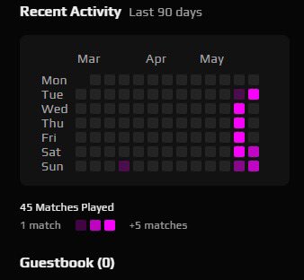 njoyit77's tweet photo. Ended up with a russian booster raging on a bought acc and boosting a guy who most definitely should not be at this elo, pls ban @FACEIT_Darwin @FACEITcs https://t.co/znXP6xkx7S