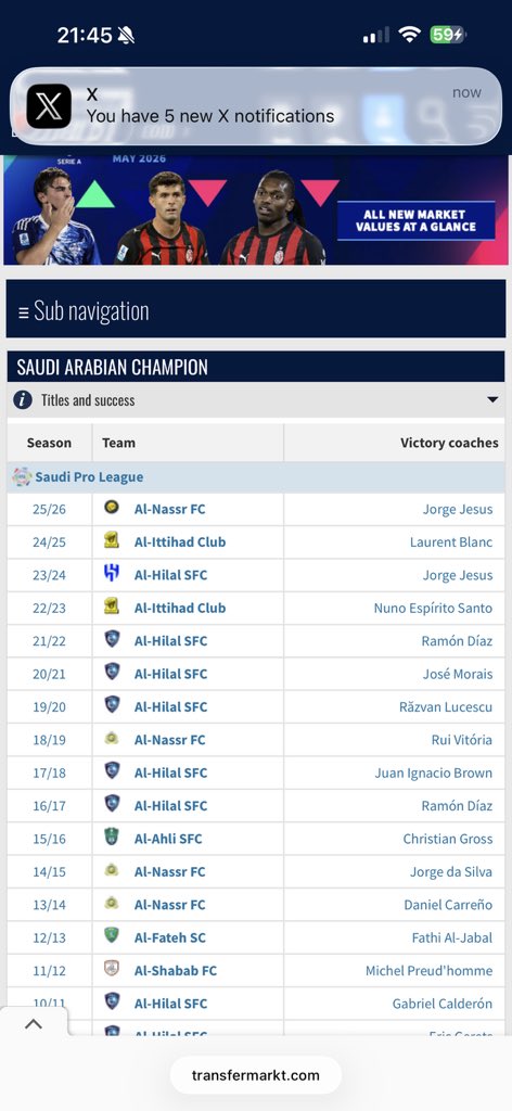 FCBjamjam's tweet photo. Then he joined the Saudi professional league in 2022 after no team would sign him in Europe, and it took him 4 good years to win a single trophy there after heavy signing and huge pay 
That’s no carry job he was carried again as usual https://t.co/jLwucYpLvX