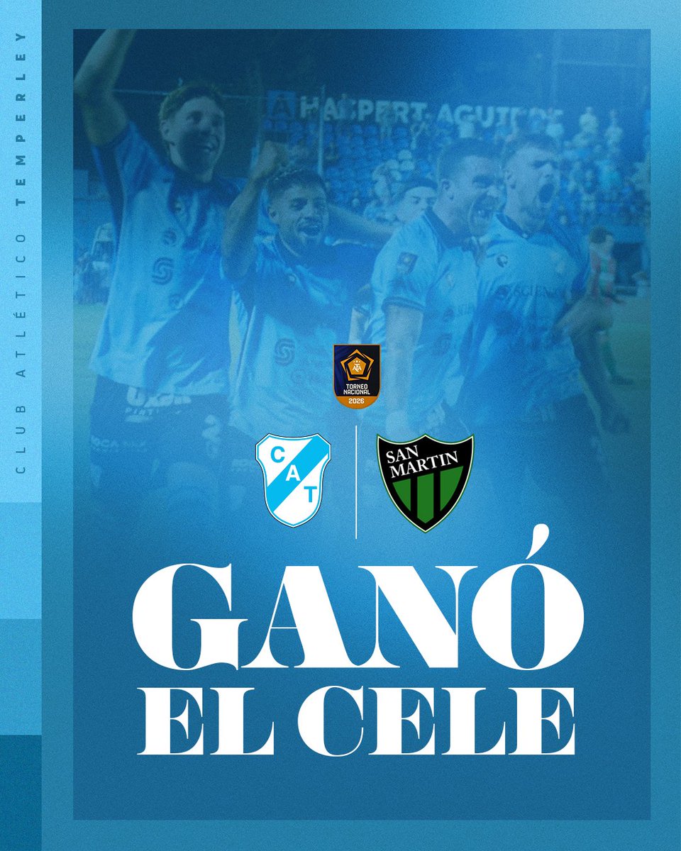 TemperleyOK's tweet photo. #JuegaElCele || ⏱️ GANOOOOOOOOOOOOOO TEEEEEEEEEMMMPERLEEEEEEYYYYYTYYYY

⛽️ #Temperley venció por 2 a 1 a San Martín de San Juan. Los goles fueron de Gabriel Hauche y Pedro Souto, y para la visita anotó Hernán Zuliani.

🔜 El domingo visitaremos a Chacarita a partir de las 15:30. https://t.co/1UyPCECBHj