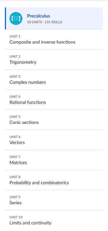 Chisom14Solomon's tweet photo. Preparing for OSSU's[https://t.co/CumnshOEWp] path with @khanacademy 's precalculus.

till tomorrow🫡 https://t.co/pCO3RU1KNq