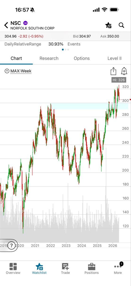 VinnyVolatility tweet media