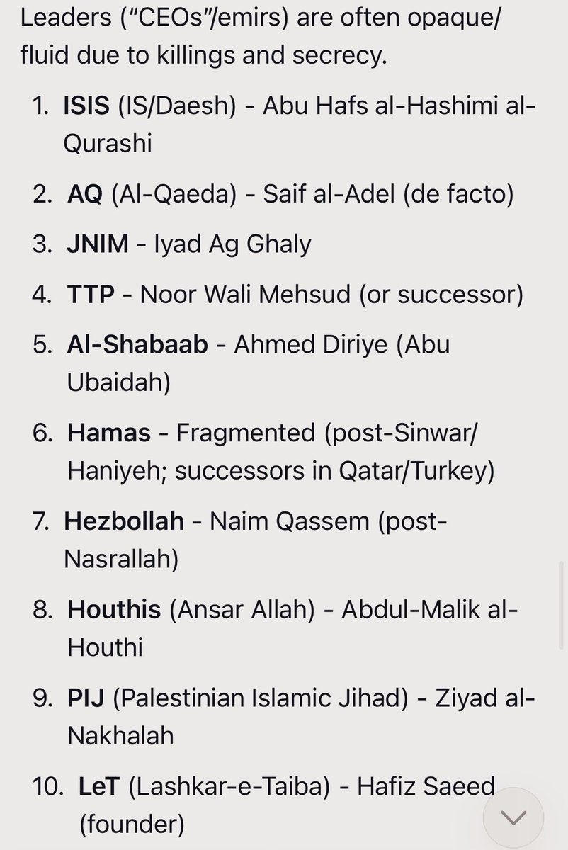 KreatelyMedia's tweet photo. 🔸Top 10 Terror orgs &amp; CEOs

As per @grok

😎 https://t.co/RwRnrh3h3J